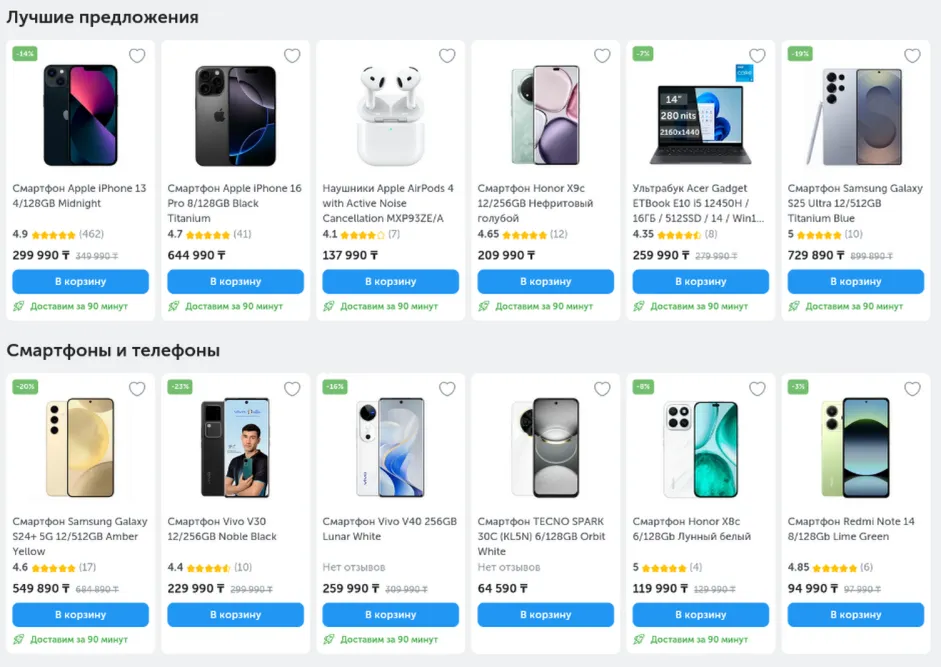 Technodom Product Card