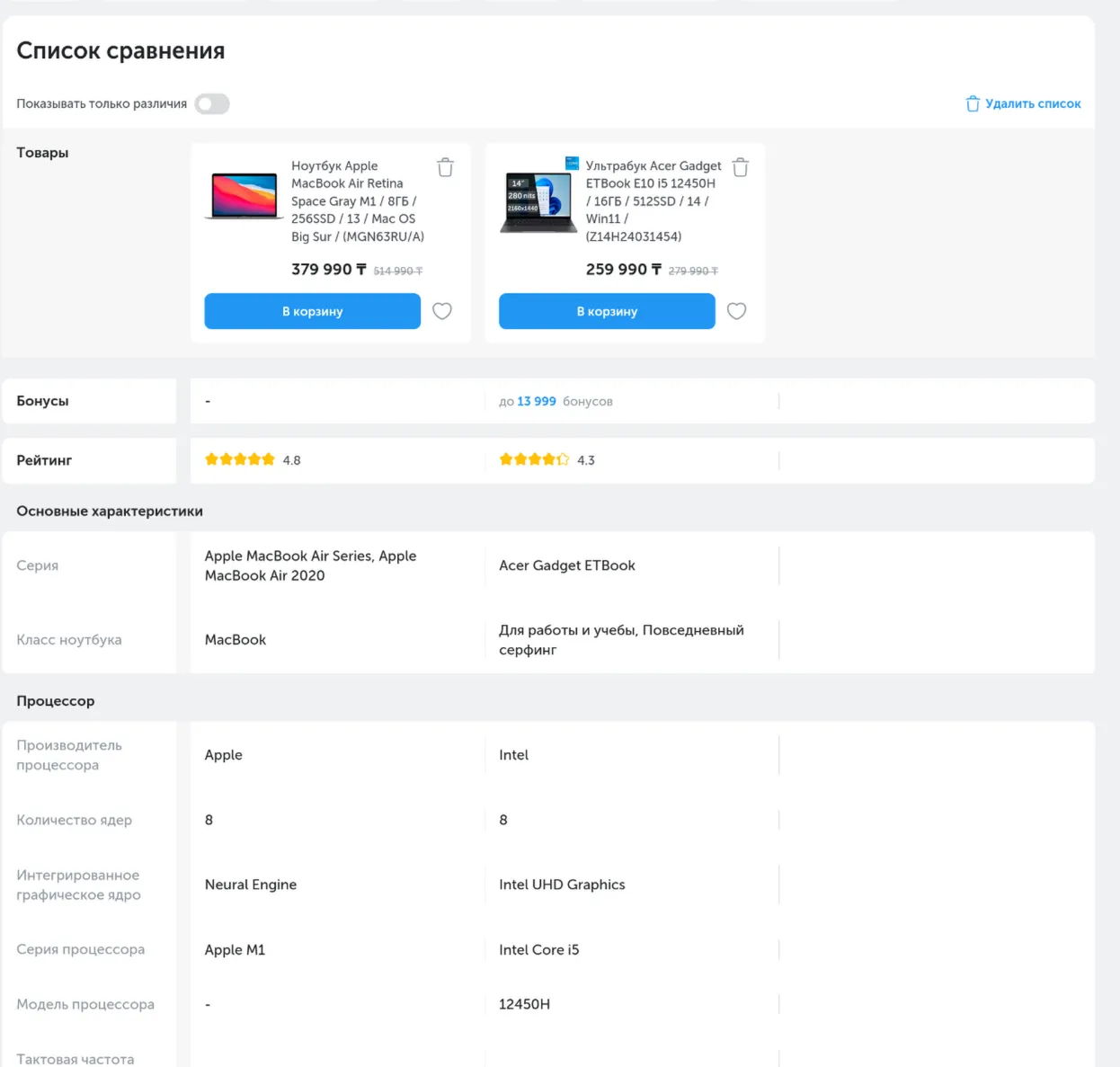 Technodom Product Comparison